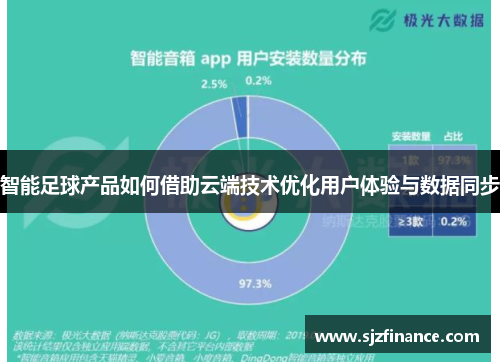 智能足球产品如何借助云端技术优化用户体验与数据同步
